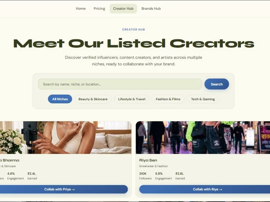 Cover image for MyCollabCircle — a full-stack creator