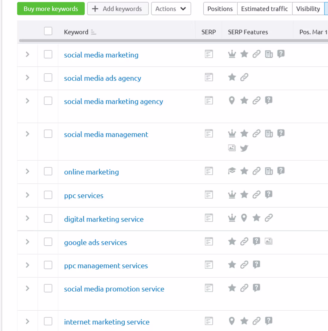 Cover image for SEO