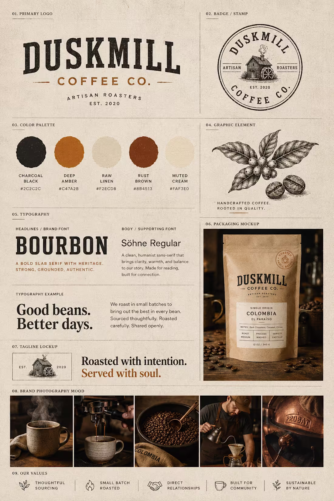 Cover image for Brand Board Drop ✦ Duskmill