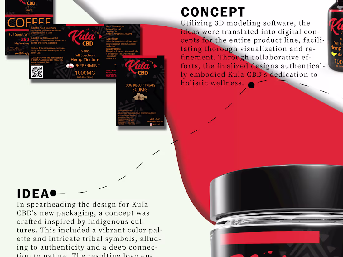 Cover image for Kula CBD Brand Design 