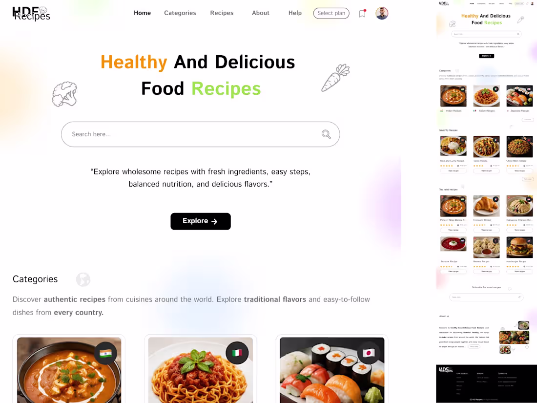 Cover image for Healthy & Delicious Recipes is