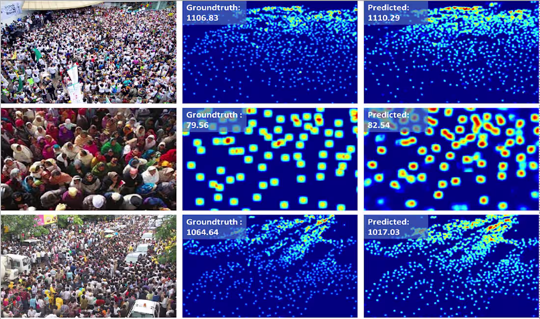 Cover image for Transformer-based Crowd Counting Model
