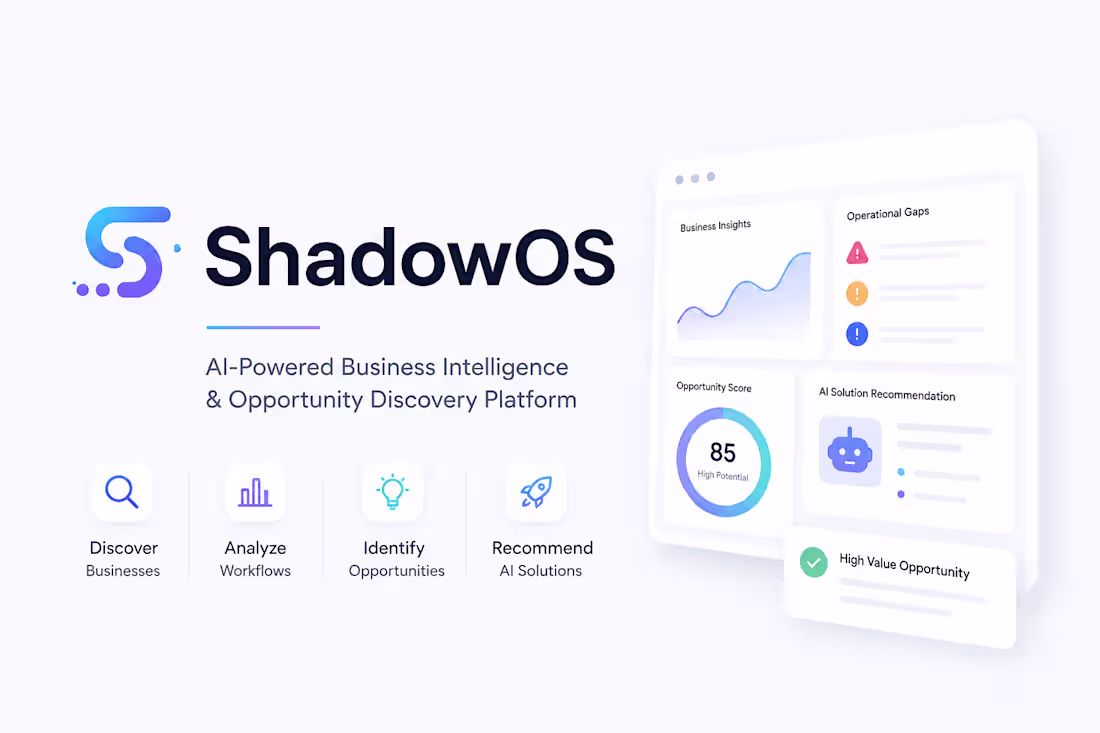 Cover image for ShadowOS is an AI business