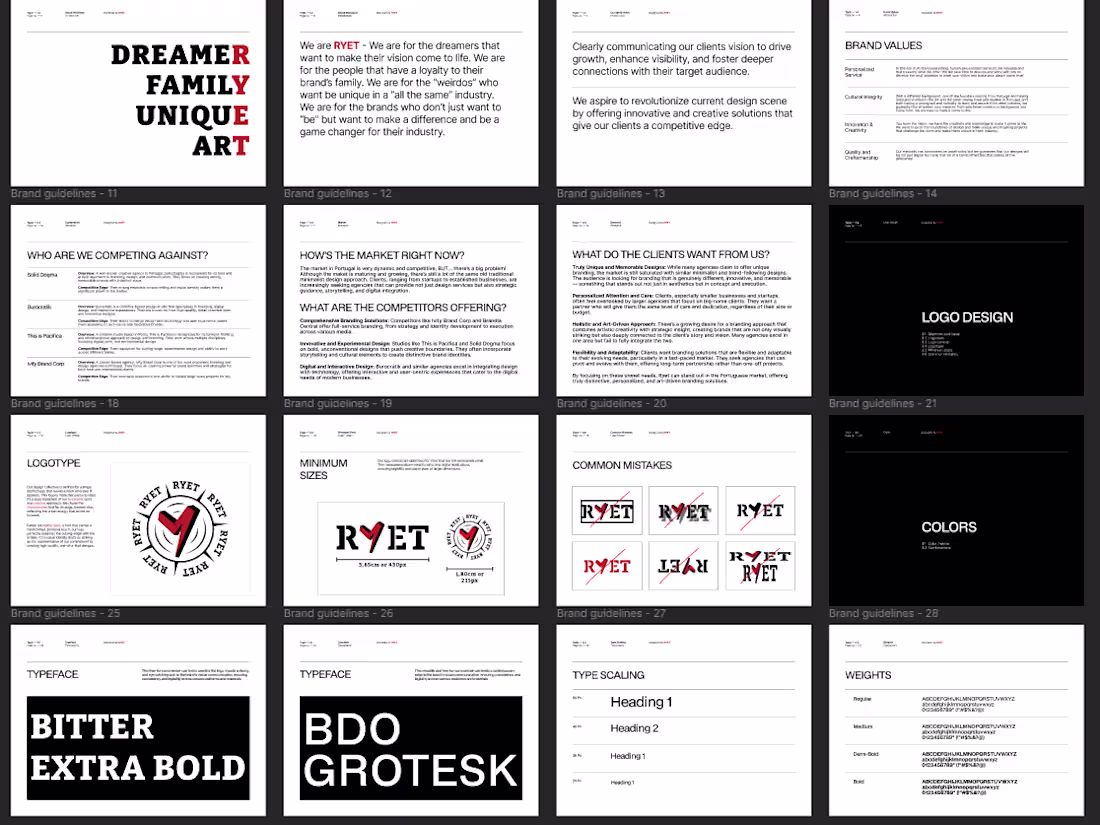 Cover image for Standout Branding Kit Designed for Your Business