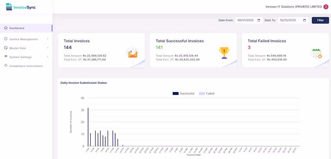 Cover image for InvoiceSync — Digital Invoicing & FBR Integration Platform