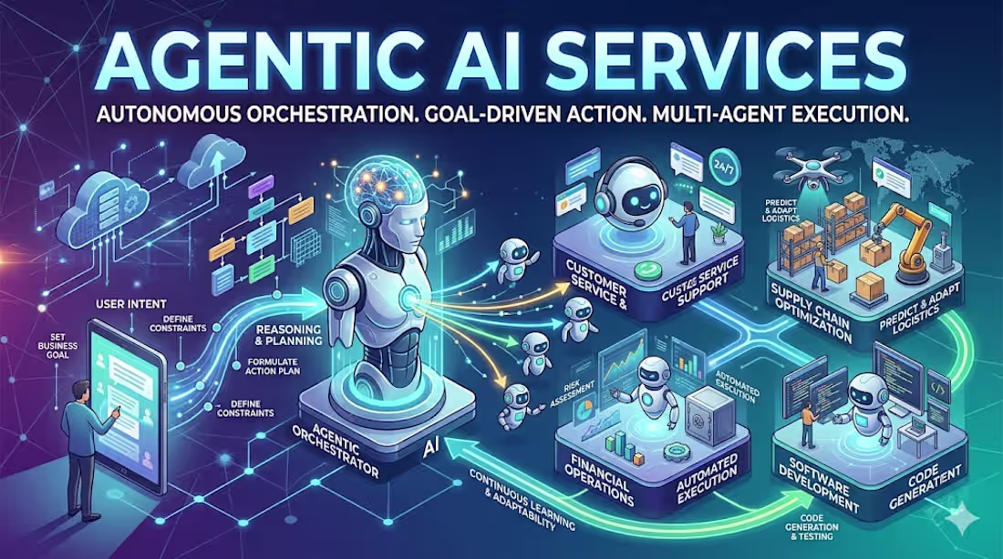 Cover image for Data Science