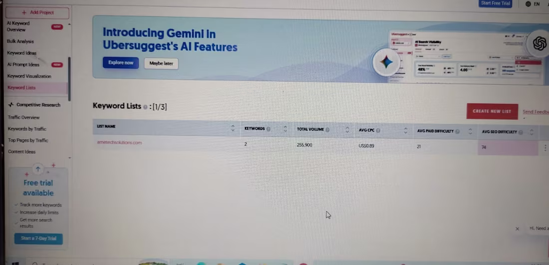 Cover image for Created a targeted keyword list