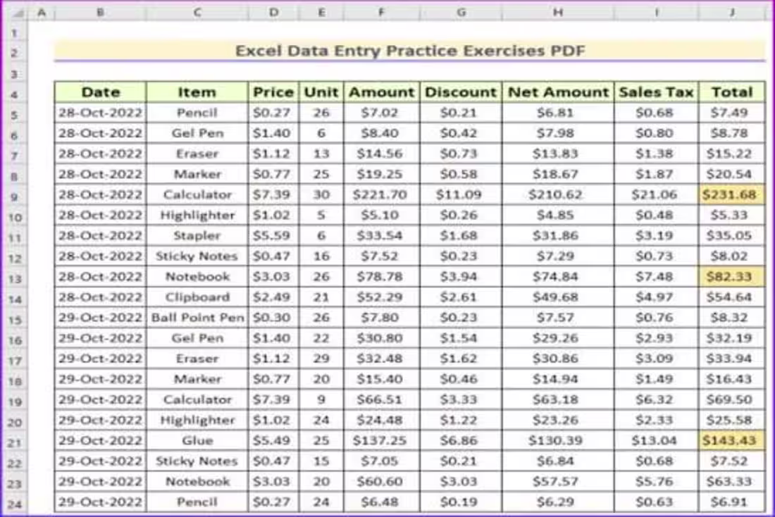 Cover image for I analyzed financial performance, key ratios, and business s...
