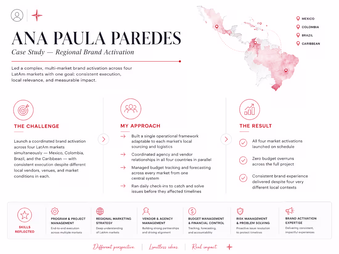 Cover image for Case Study Regional Brand Activation