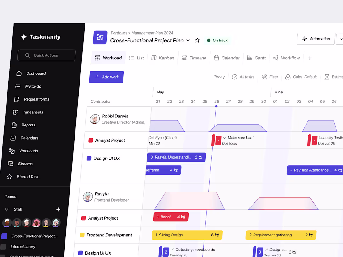 Cover image for Taskmanly - Project Management Dashboard (Workload)