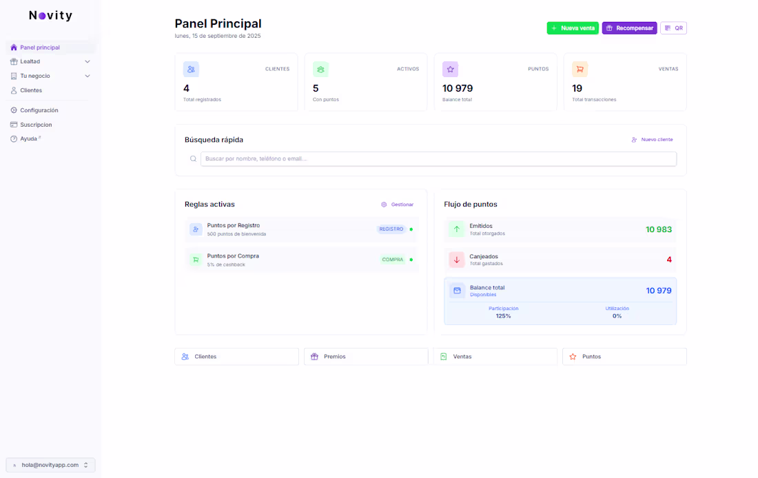 Cover image for Novity - loyalty platform SaaS