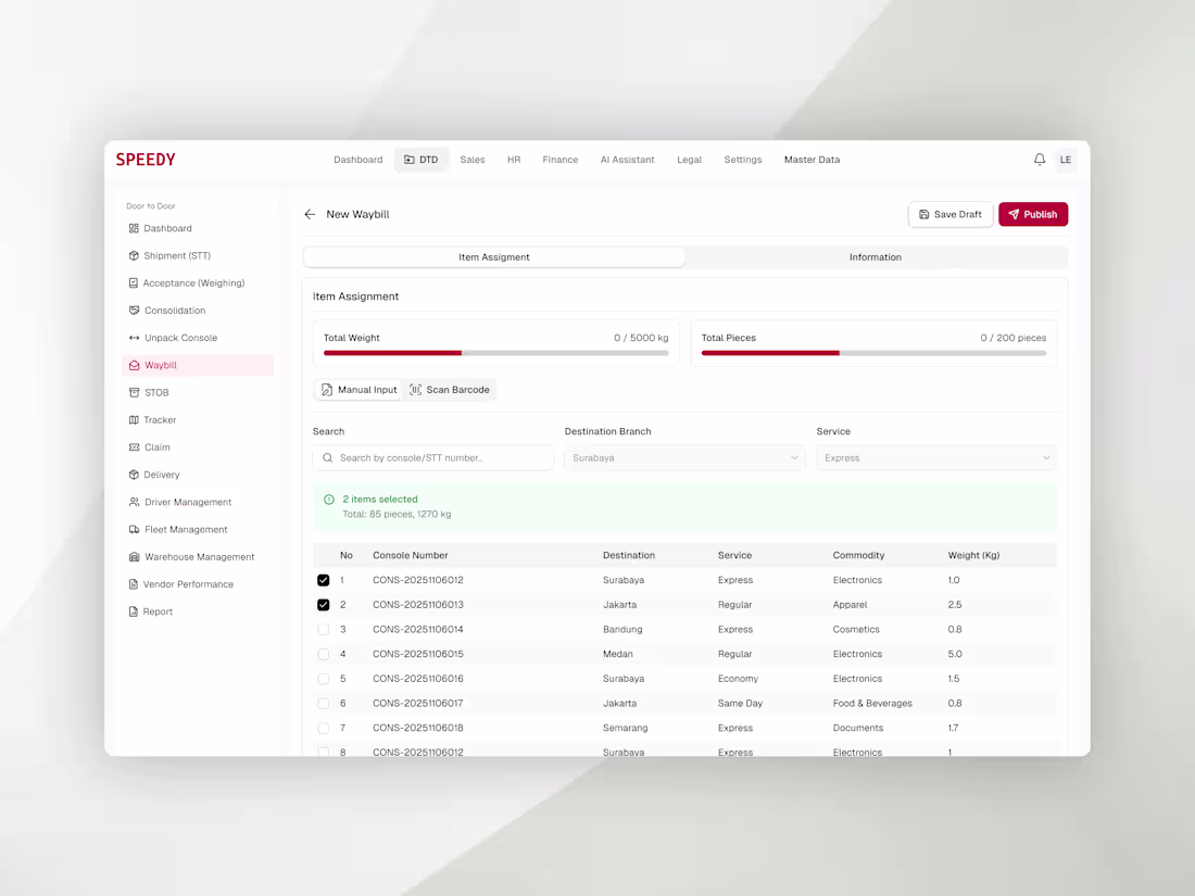 Cover image for Designed a logistics Waybill dashboard