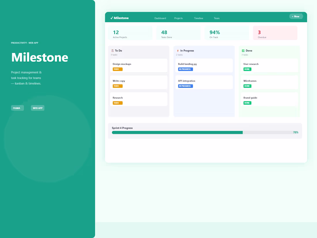 Cover image for Milestone — Project Management Web App