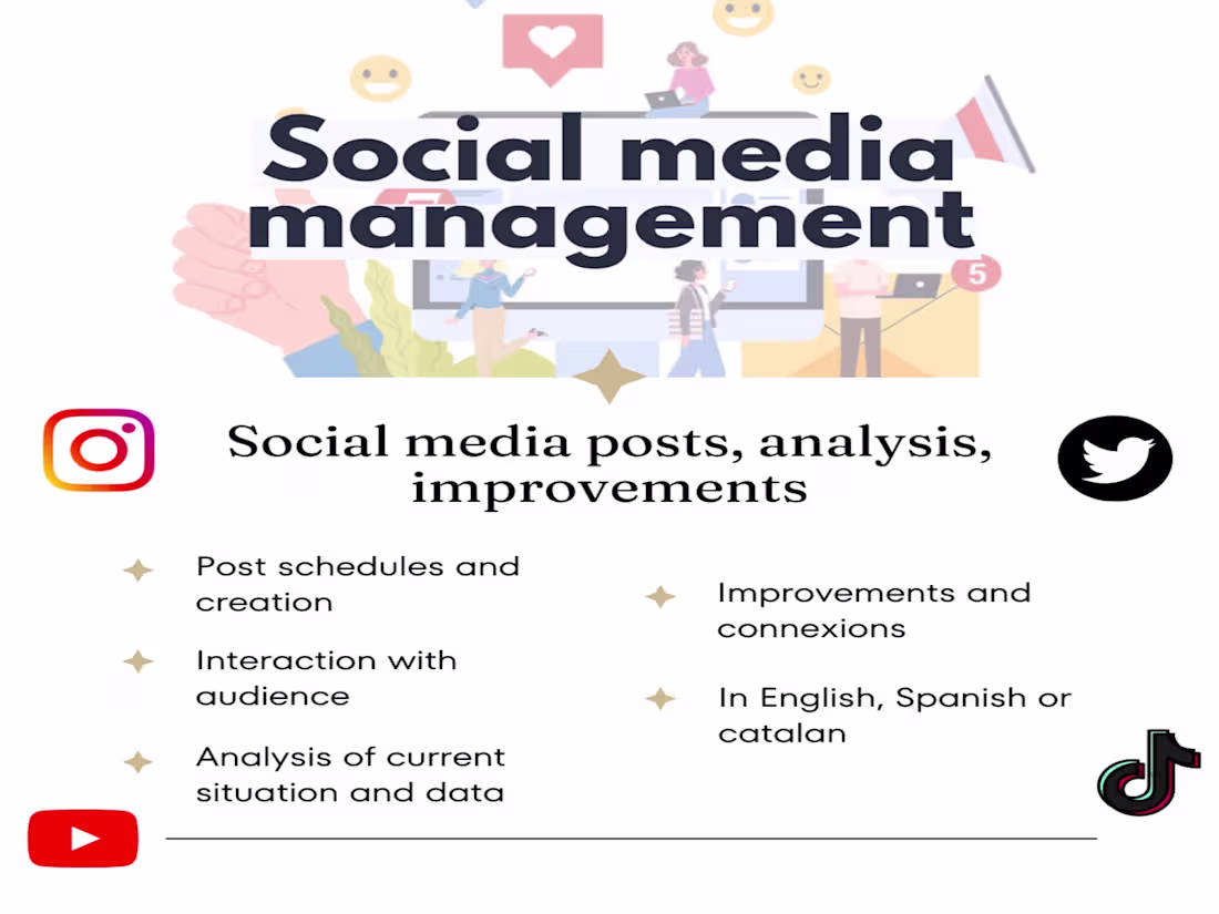 Cover image for Social media management