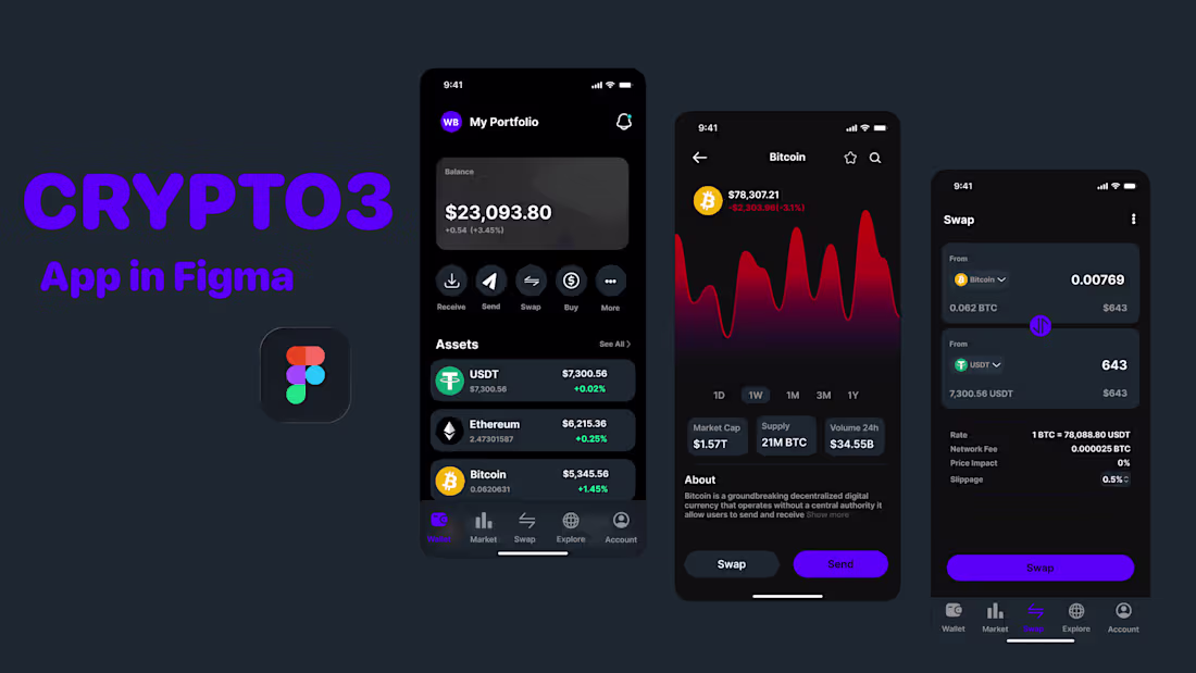 Cover image for Crypto3