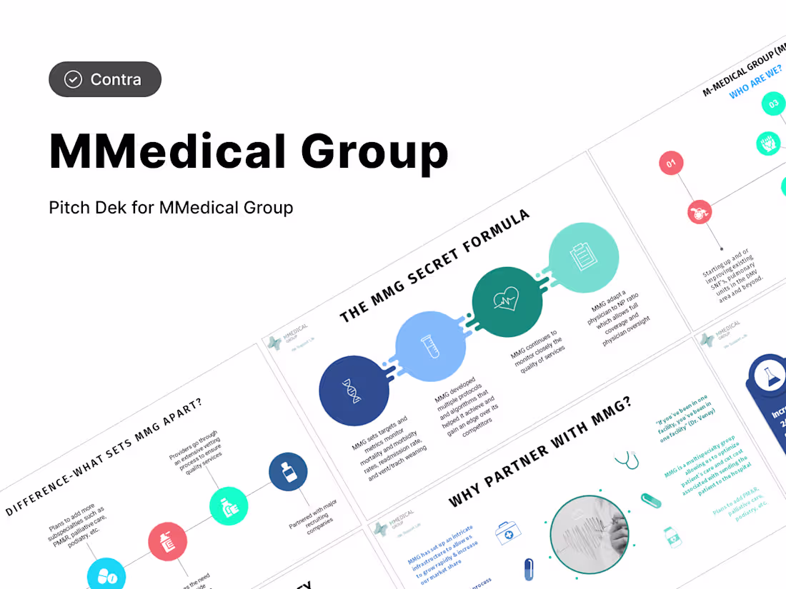 Cover image for Pitch Deck for MMedical Group