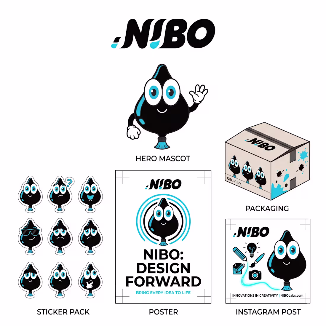 Cover image for NIBO:  A Mascot Built