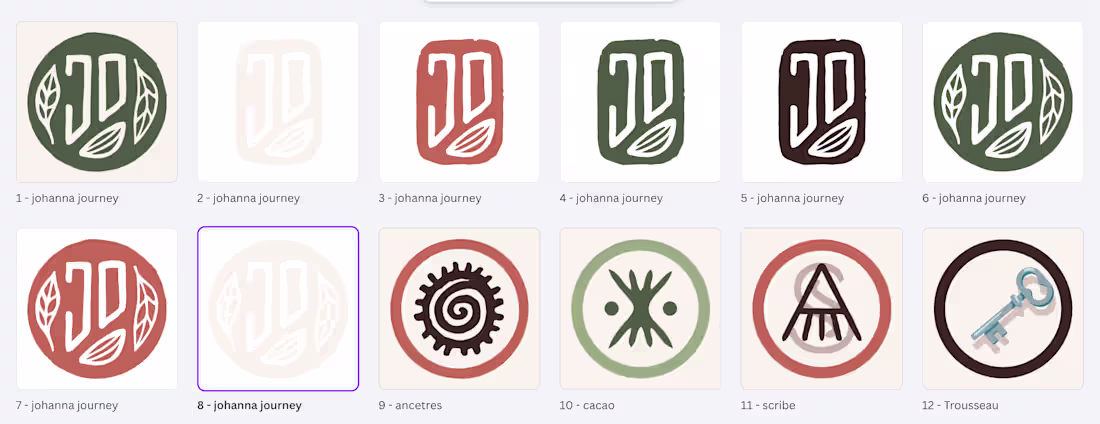 Cover image for Avatars & logos for johannajourney.fr,