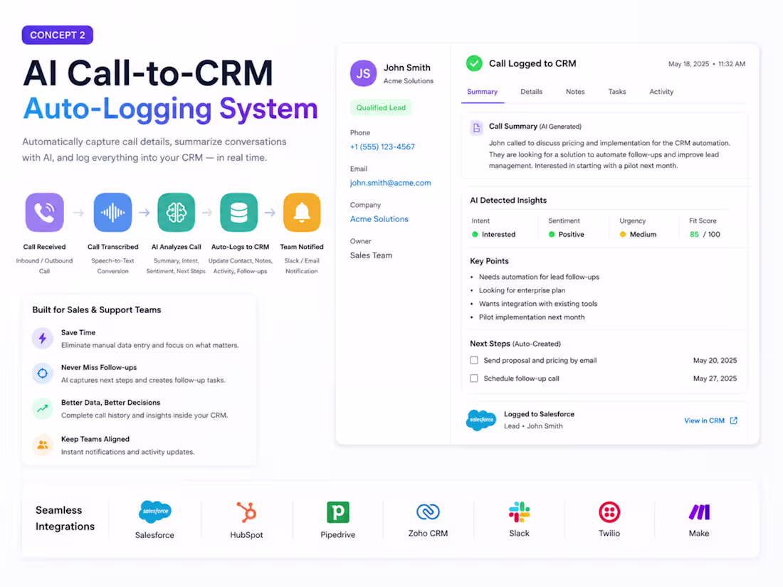 Cover image for AI Call-to-CRM Auto-Logging is an