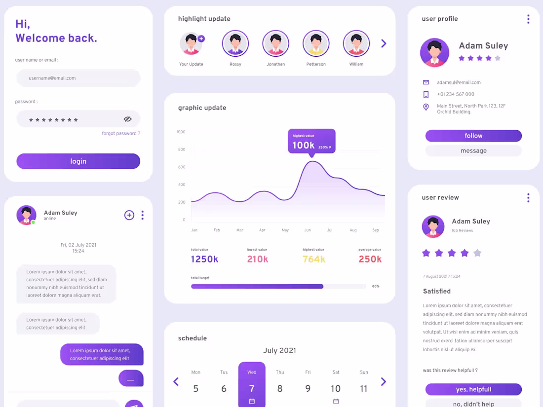 Cover image for UI Kit Design