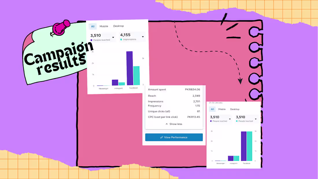 Cover image for Campaign Results