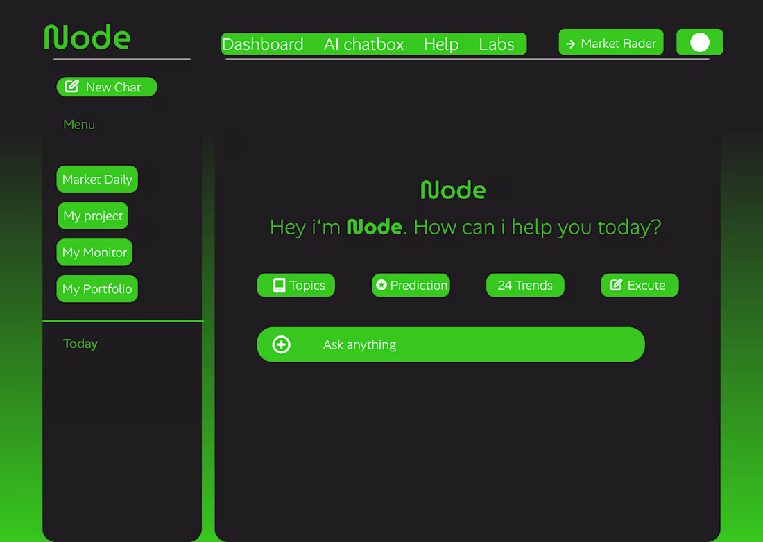 Cover image for Futuristic AI & Saas Dashboard UI/UX Design 