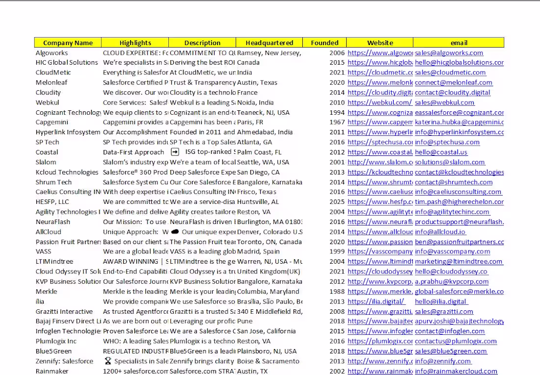 Cover image for Reliable and detail-oriented Data Entry Specialist, skilled ...