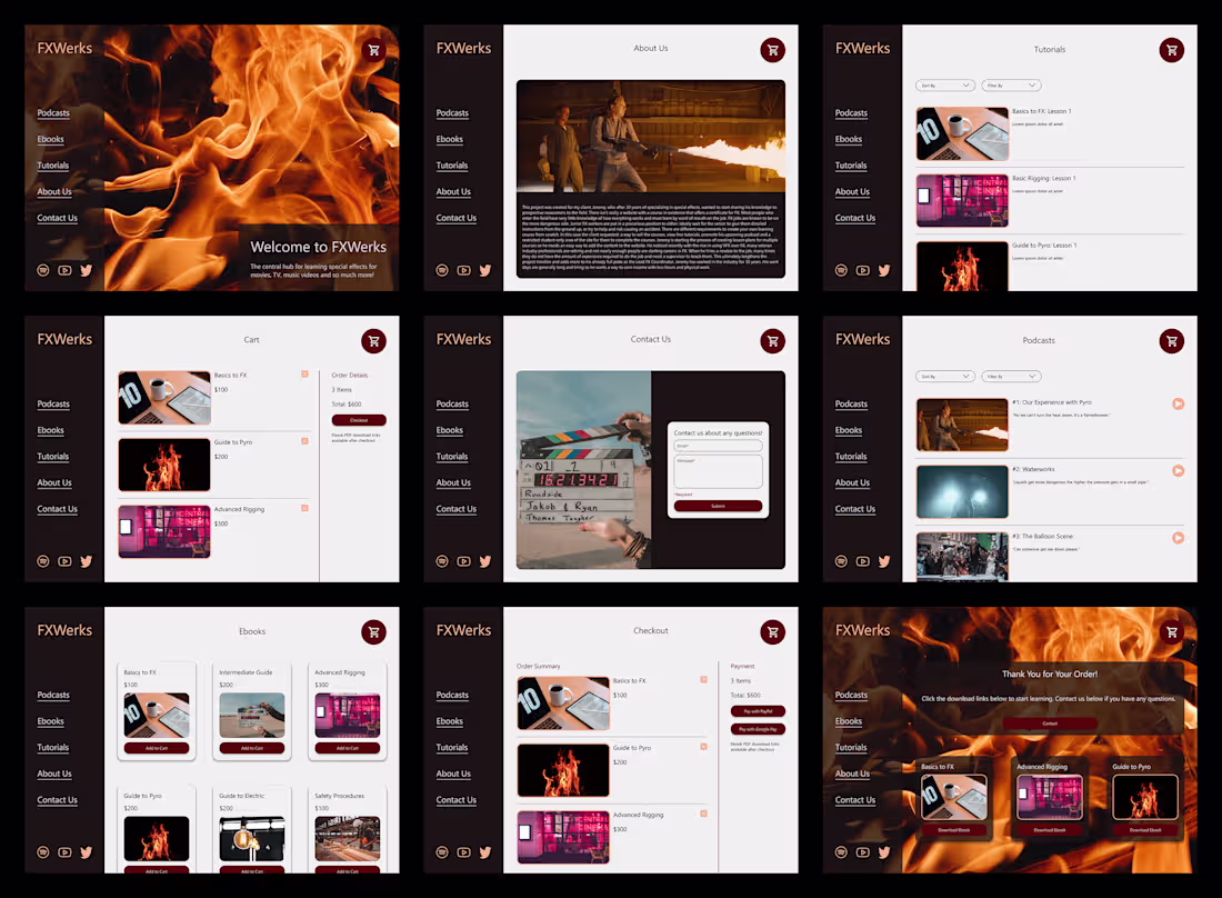Cover image for FXWerks Responsive Website Design on Behance
