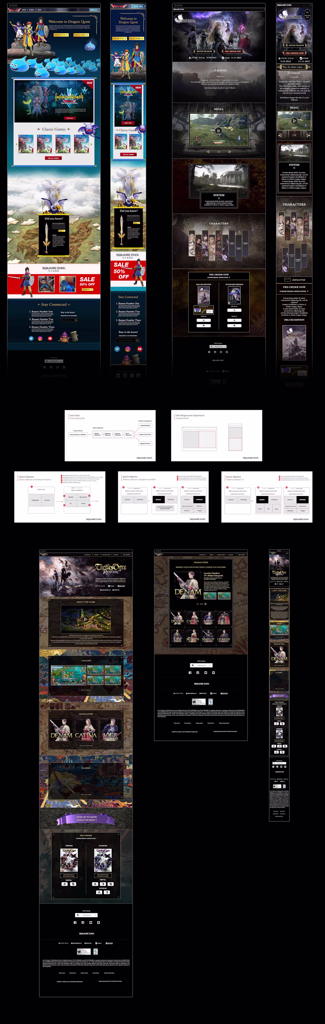 Cover image for Games responsive websites