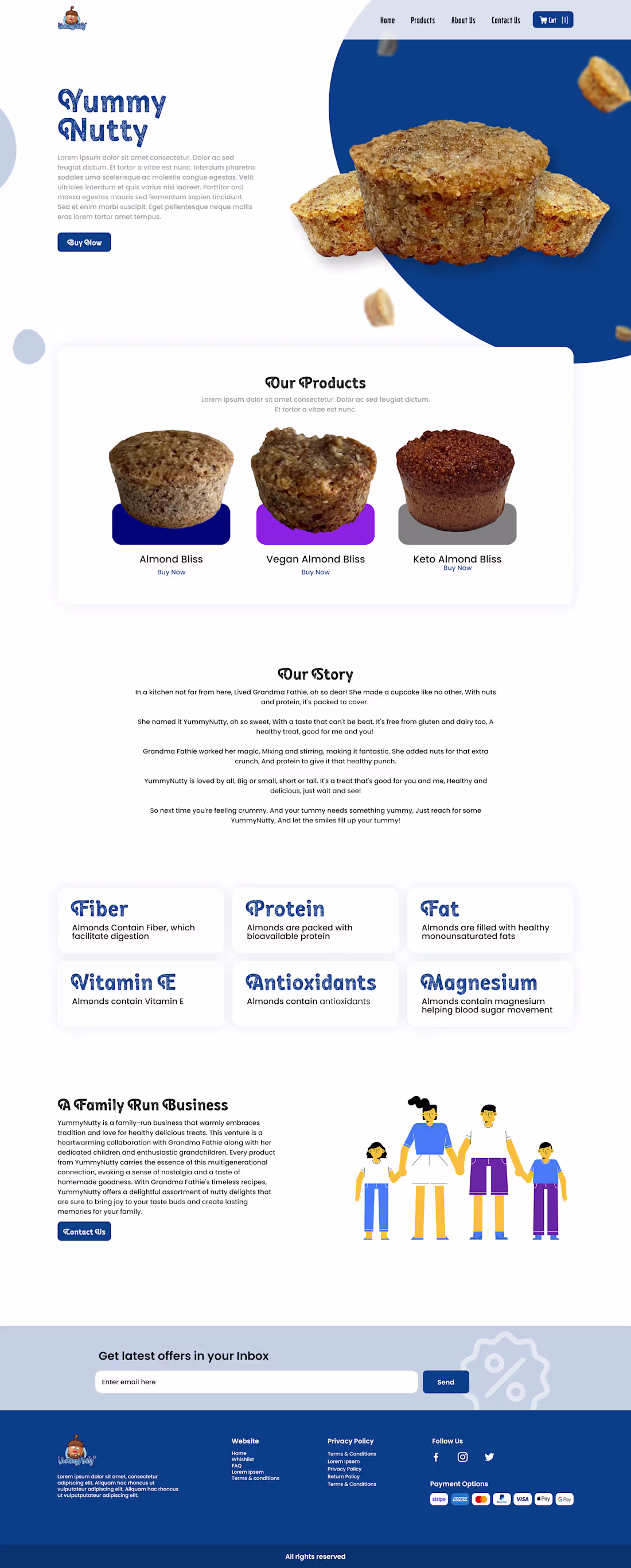 Cover image for Yummy Nutty Figma design to Shopify store development
