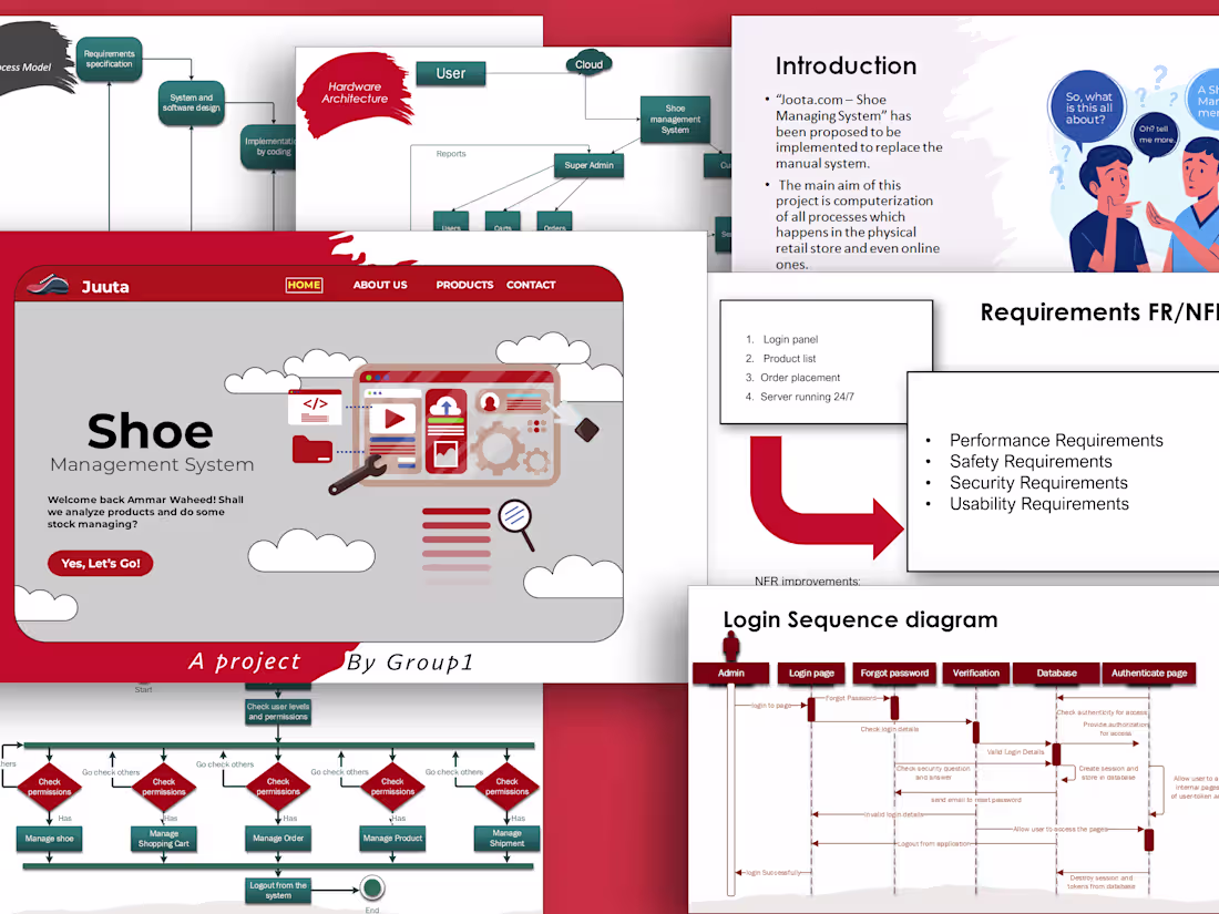 Cover image for PowerPoint Presentation Designing