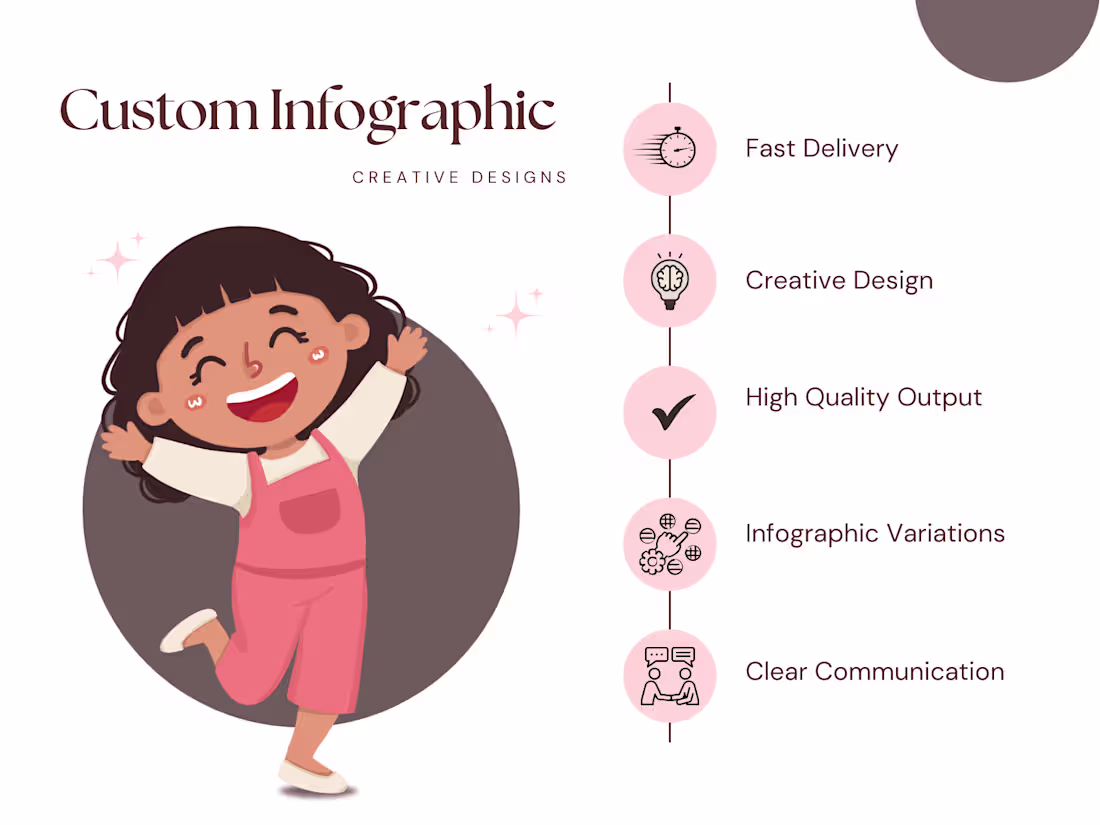 Cover image for Creative Infographic Design: Simplify Data, Amplify Impact
