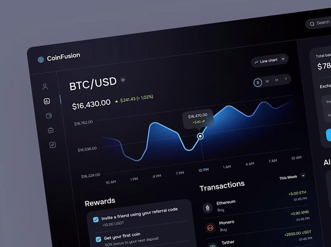 Cover image for Crypto Dashboard UI/UX Design