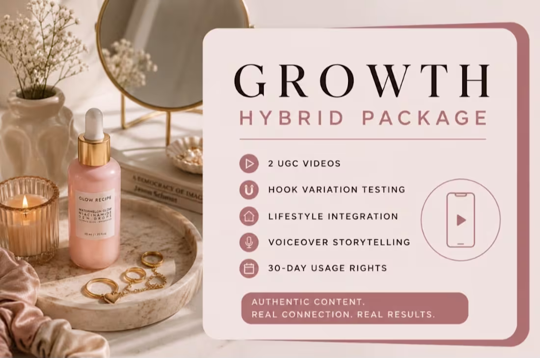 Cover image for GROWTH HYBRID PACKAGE