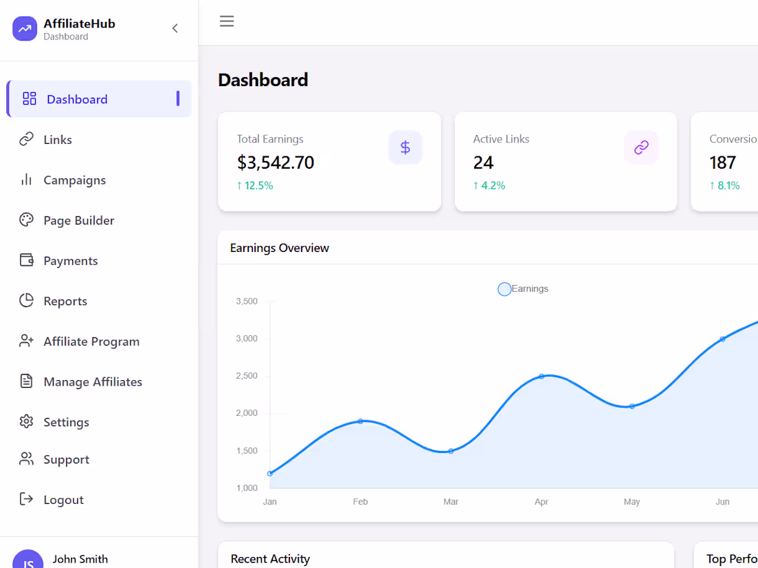 Cover image for AffiliateHub - Dashboard