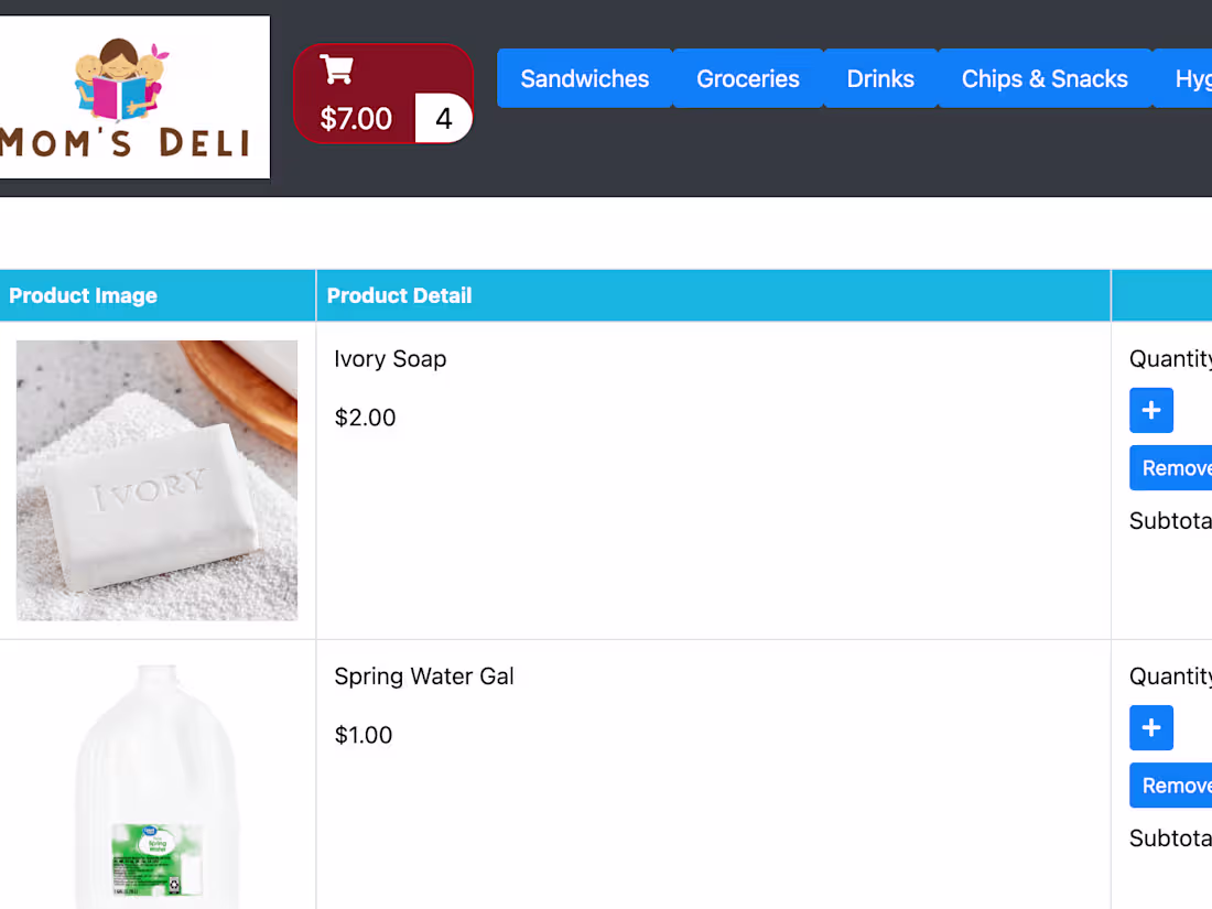 Cover image for Mom's Deli