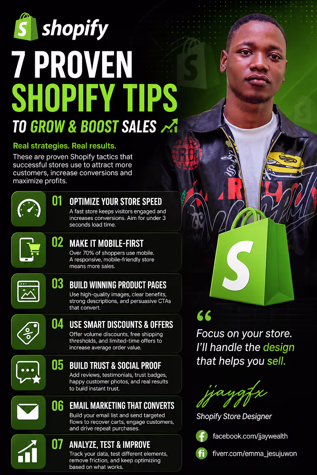 Cover image for Most Shopify stores don’t fail
