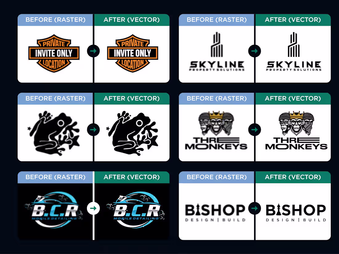 Cover image for Professional Vector Redraw for Logos,
