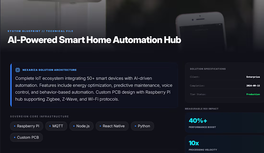 Cover image for AI-Powered Smart Home Automation Hub