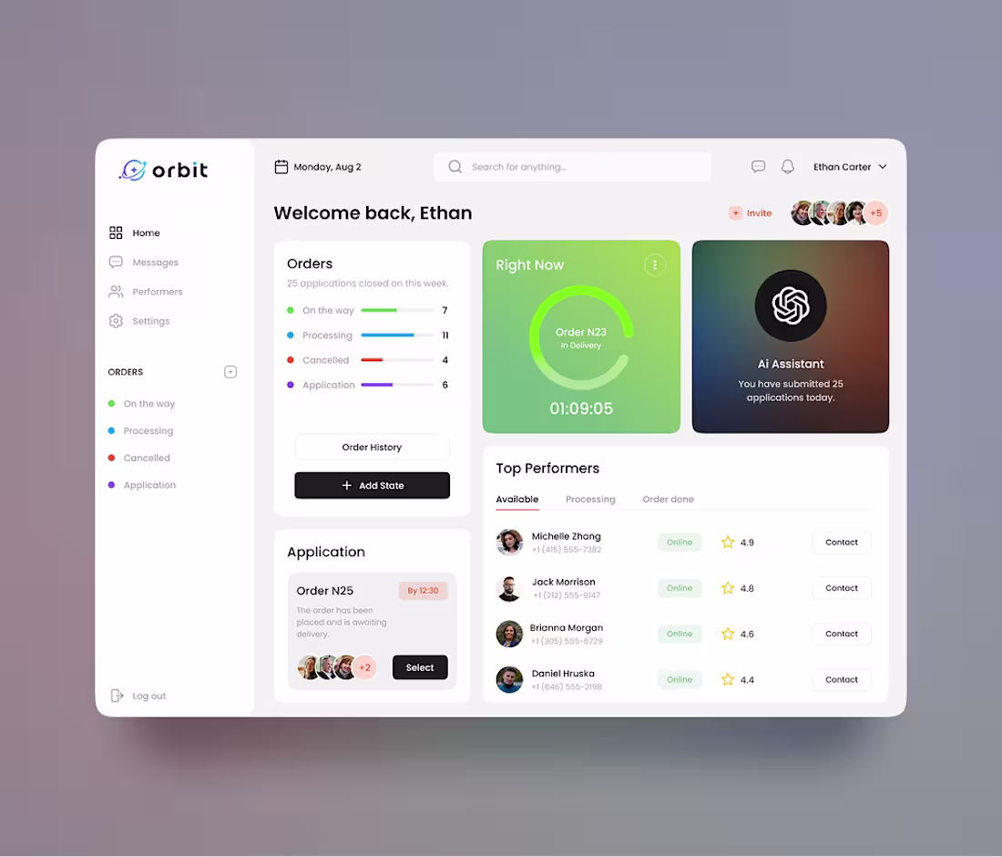 Cover image for ORBIT is a modern admin