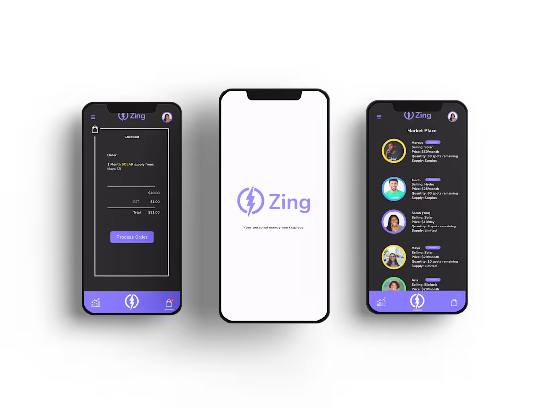 Cover image for Zing | Kinza Arshad Designs