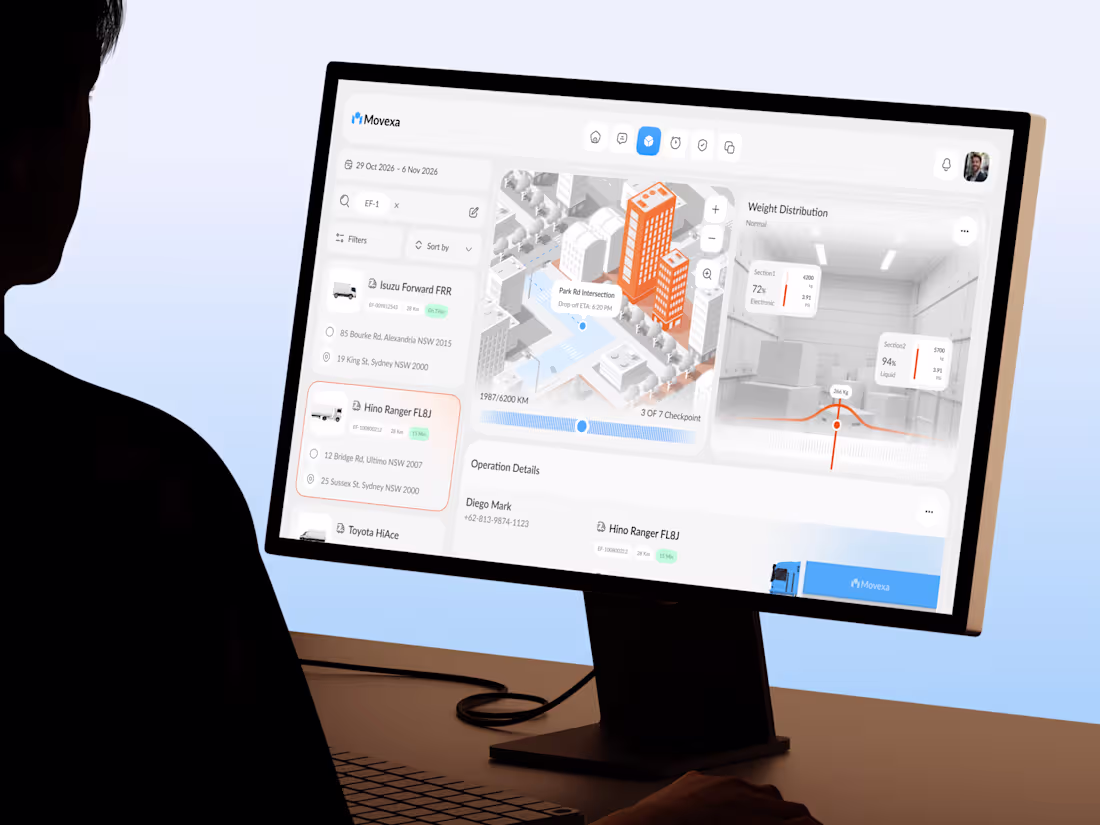 Cover image for Logistics Management Dashboard UI Design