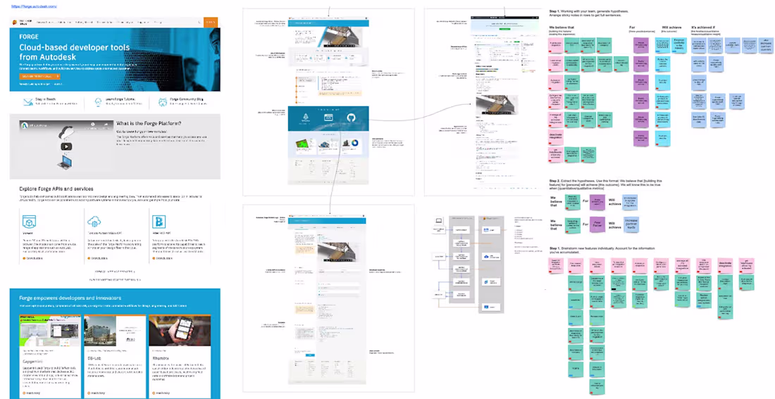 Cover image for Evo Product & UX Strategy