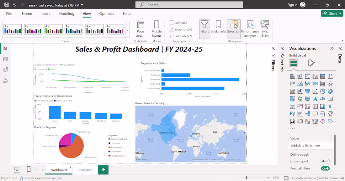 Cover image for Sales & Profit Dashboard for FY 2024-25
