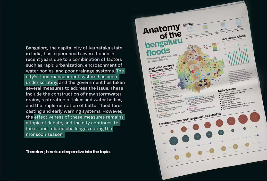 Cover image for Anatomy of the Bengaluru floods | Infographics :: Behance