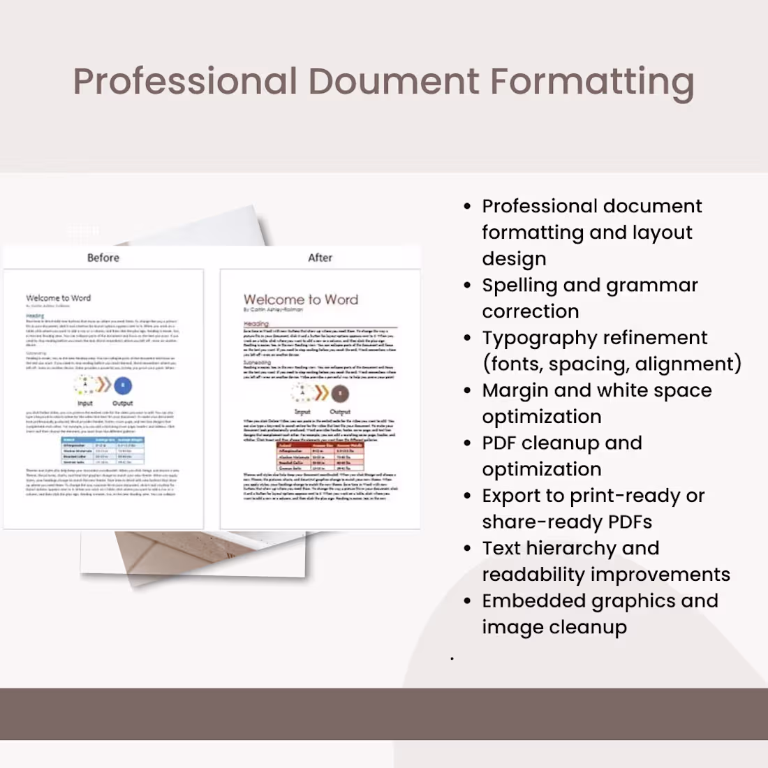 Cover image for Professional Document Formatting