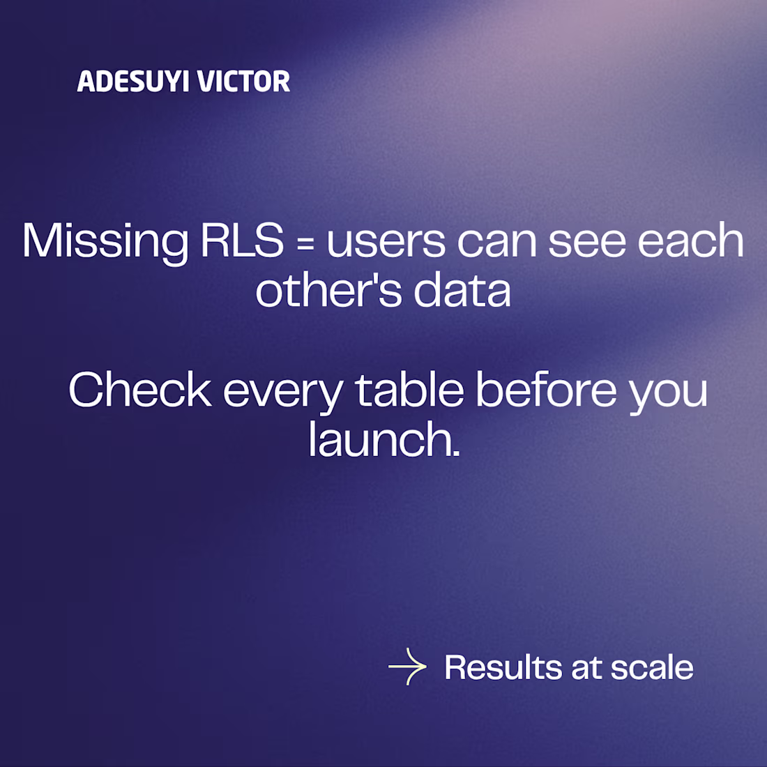 Cover image for The 5-minute check that prevents