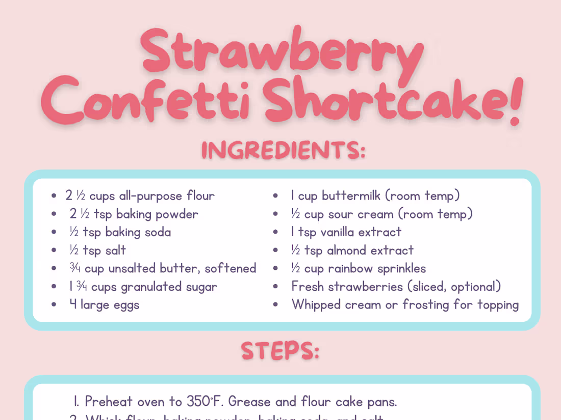 Cover image for Fun Recipe Pages