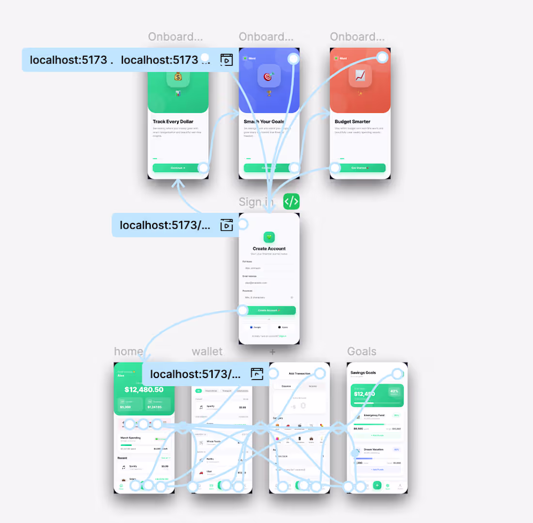 Cover image for UI/UX concept for a finance