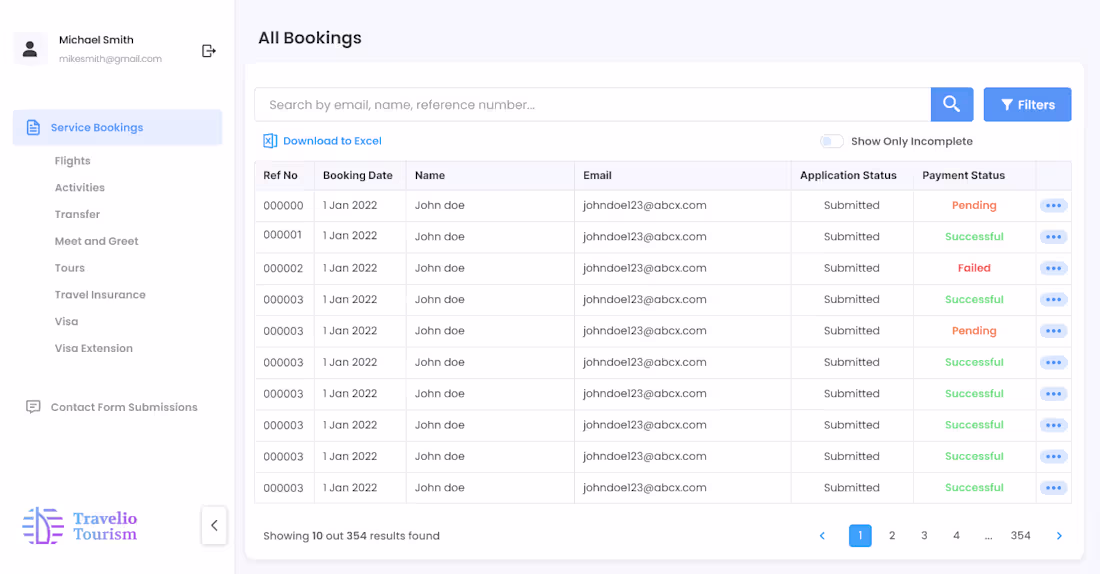 Cover image for Travelio Tourisim admin Panel